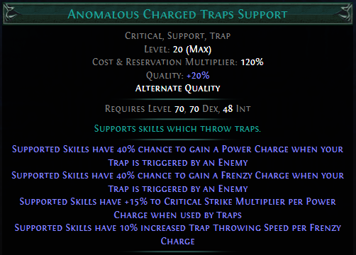 anomalous-charged-traps-support.png