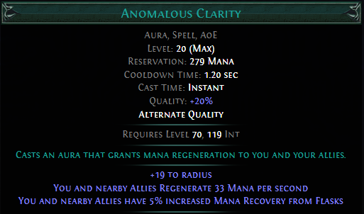 anomalous-clarity.png