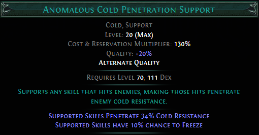 anomalous-cold-penetration-support.png