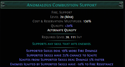 anomalous-combustion-support.png