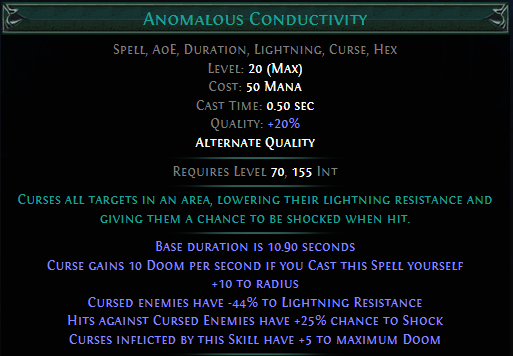 anomalous-conductivity.png