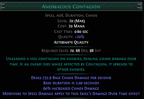 anomalous-contagion.png