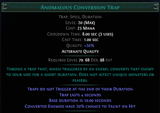 anomalous-conversion-trap.png