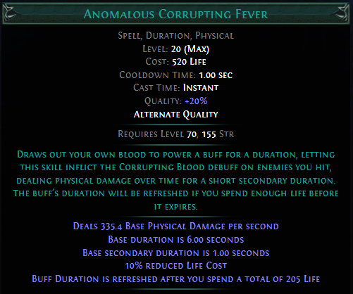 anomalous-corrupting-fever.png