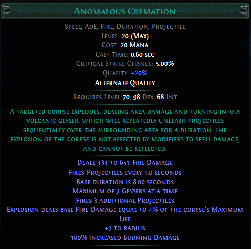 anomalous-cremation.png