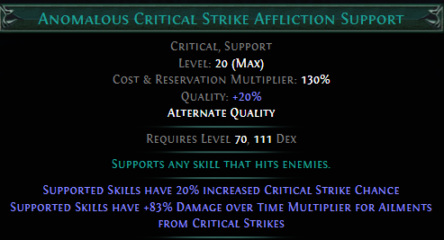 anomalous-critical-strike-affliction-support.png