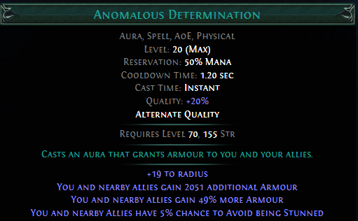 anomalous-determination.png