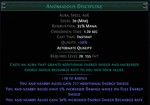 anomalous-discipline.png