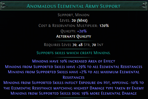 anomalous-elemental-army-support.png
