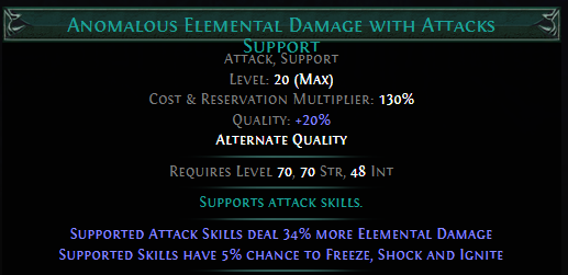 anomalous-elemental-damage-with-attacks-support.png