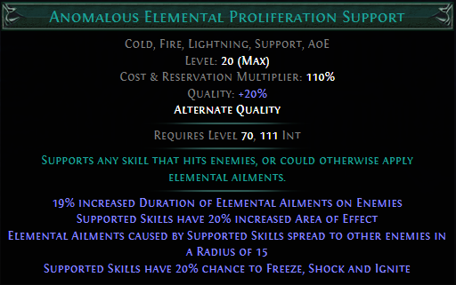 anomalous-elemental-proliferation-support.png