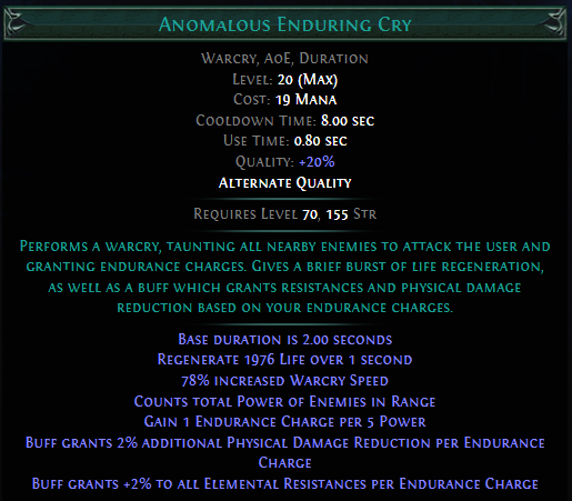 anomalous-enduring-cry.png