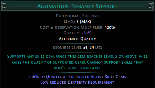 anomalous-enhance-support.png