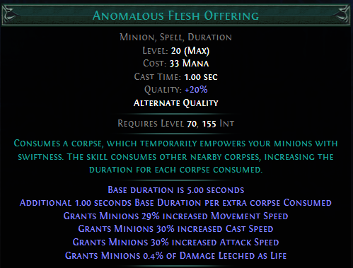 anomalous-flesh-offering.png