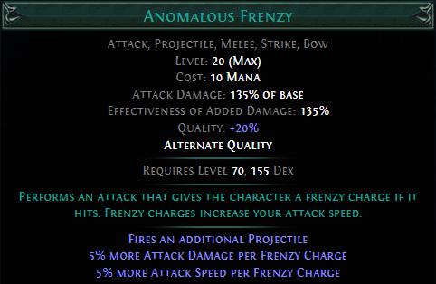 anomalous-frenzy.png