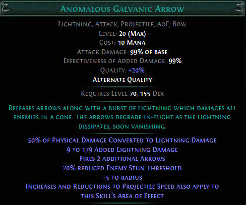 anomalous-galvanic-arrow.png