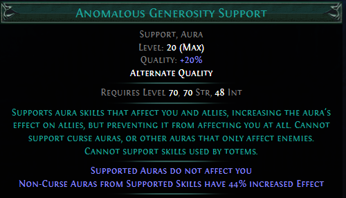 anomalous-generosity-support.png