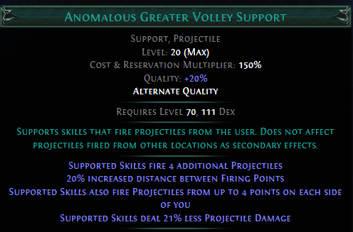 anomalous-greater-volley-support.png