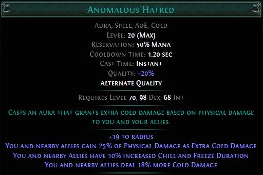anomalous-hatred.png