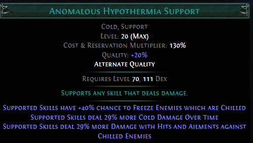 anomalous-hypothermia-support.png