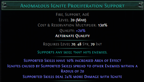 anomalous-ignite-proliferation-support.png