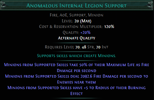 Anomalous Infernal Legion Support PoE 3.24
