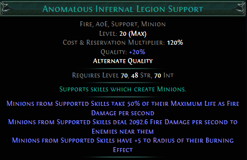 anomalous-infernal-legion-support.png