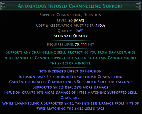 anomalous-infused-channelling-support.png