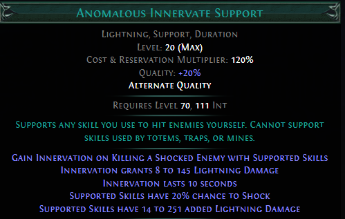 anomalous-innervate-support.png