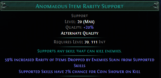 anomalous-item-rarity-support.png