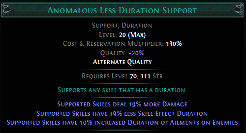 anomalous-less-duration-support.png