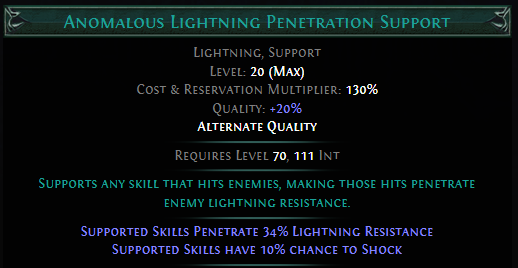 anomalous-lightning-penetration-support.png