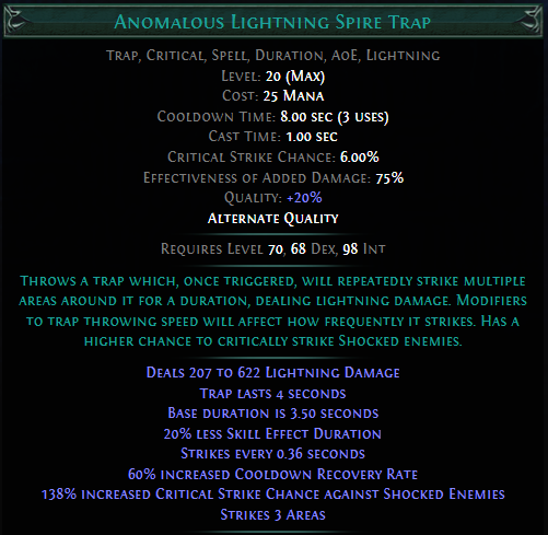 anomalous-lightning-spire-trap.png