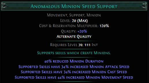 anomalous-minion-speed-support.png