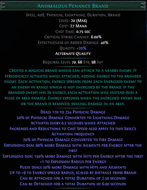 anomalous-penance-brand.png