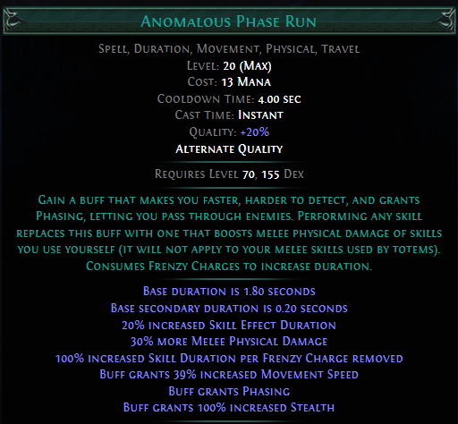 anomalous-phase-run.png