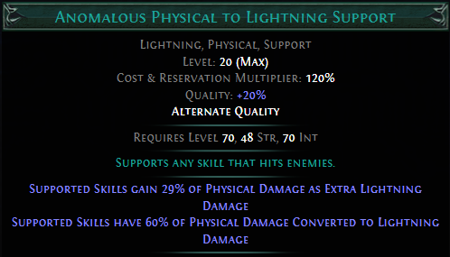 anomalous-physical-to-lightning-support.png
