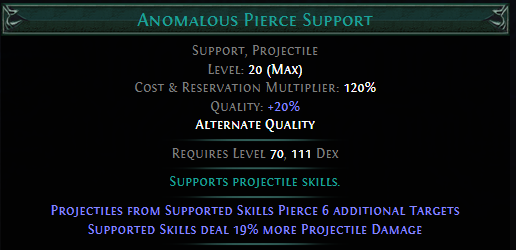 anomalous-pierce-support.png