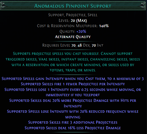 anomalous-pinpoint-support.png
