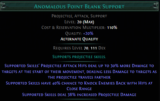 anomalous-point-blank-support.png