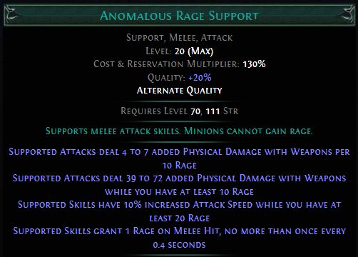 anomalous-rage-support.png