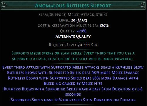 anomalous-ruthless-support.png