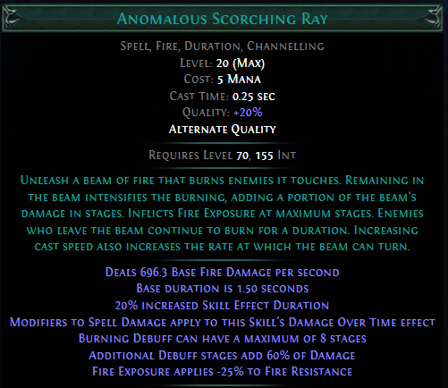 anomalous-scorching-ray.png