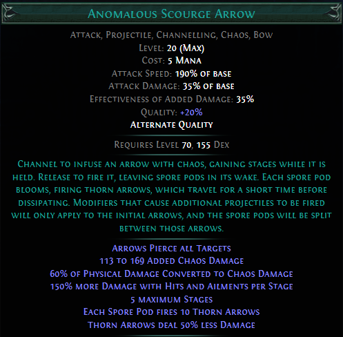 anomalous-scourge-arrow.png