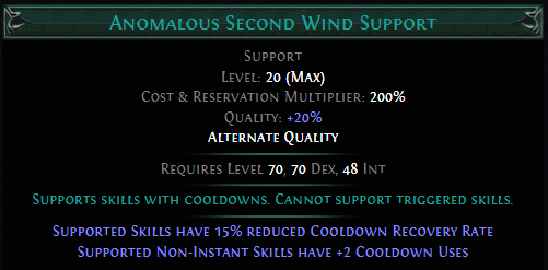 anomalous-second-wind-support.png