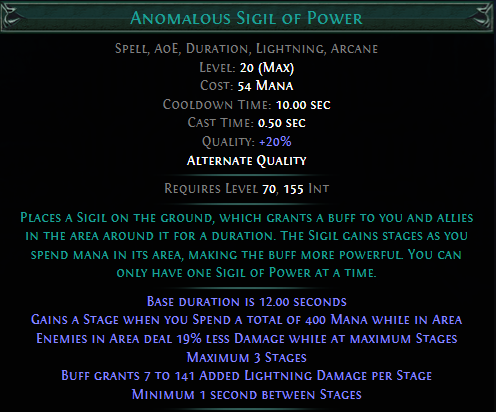 anomalous-sigil-of-power.png