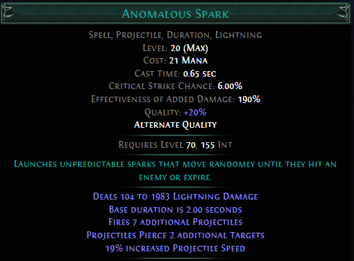 anomalous-spark.png