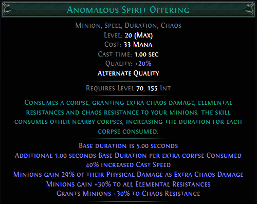 anomalous-spirit-offering.png