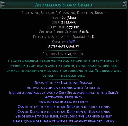 anomalous-storm-brand.png