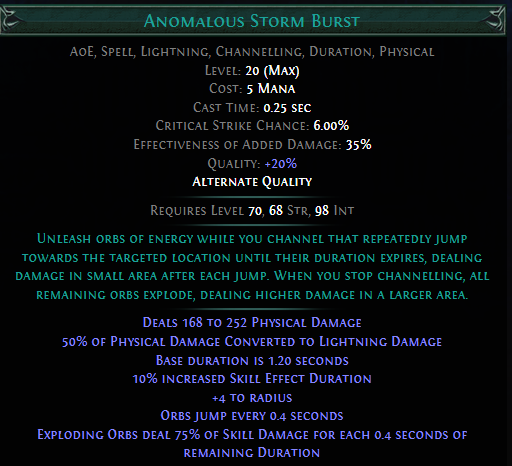 anomalous-storm-burst.png